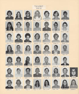 Composite photograph of the Faculty of Medicine - Second Year Class, 1972-1973 (MacDonald to Zwic...