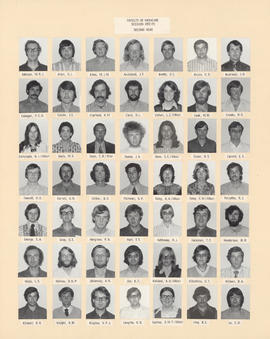 Composite photograph of the Faculty of Medicine - Second Year Class, 1972-1973 (Addison to Lo)
