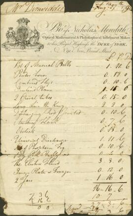 A bill from Nicholas Meredith to James Dinwiddie