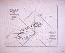 Chart of the Magdalen Islands in the Gulf of St. Lawrence, surveyed in 1765