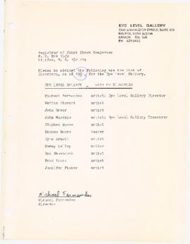 List of 1981 Board of Directors members at Eye Level Gallery