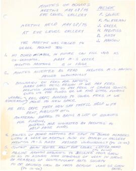 Minutes of the board's meeting from May 28, 1975