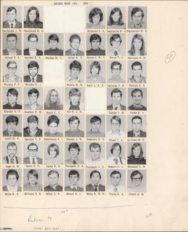 Composite photograph of the Faculty of Medicine - Second Year Class, 1971-1972 (MacDonald to Zilb...