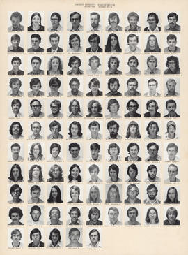 Faculty of Medicine -  Second Year Session 1973-1974