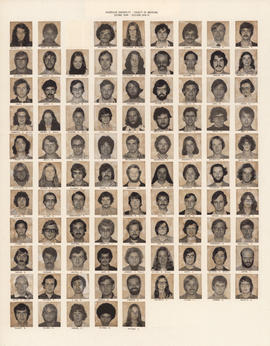 Faculty of Medicine -  Second Year Session 1974-1975