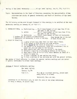 Notes of a meeting regarding Eye Level Gallery membership held on December 11, 1975