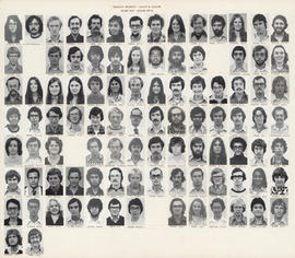 Faculty of Medicine -  Second Year Session 1975-1976
