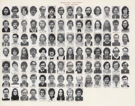 Faculty of Medicine - Third year - session 1975-1976