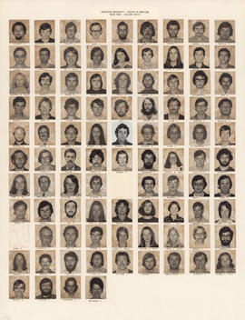 Faculty of Medicine - Third year - session 1974-1975