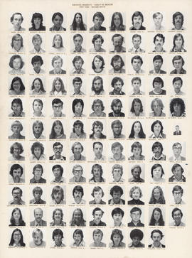 Faculty of Medicine - First year class photo - Session 1973-1974