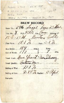 Brew book: April 1, 1945 to March 31, 1947