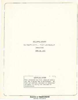 Eye Level Gallery unaudited financial statements from June 30, 1981