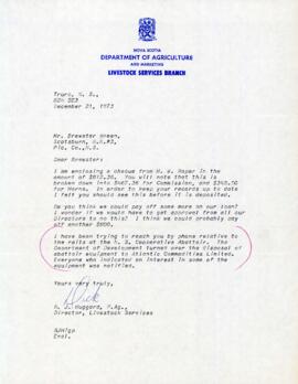1973 Sheep Producers' Association of Nova Scotia correspondence and reports